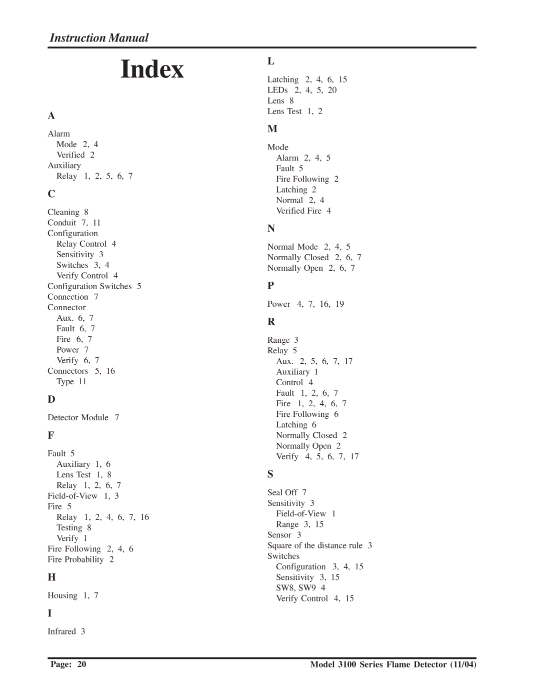 Sierra Monitor Corporation 3100-01 manual Index 