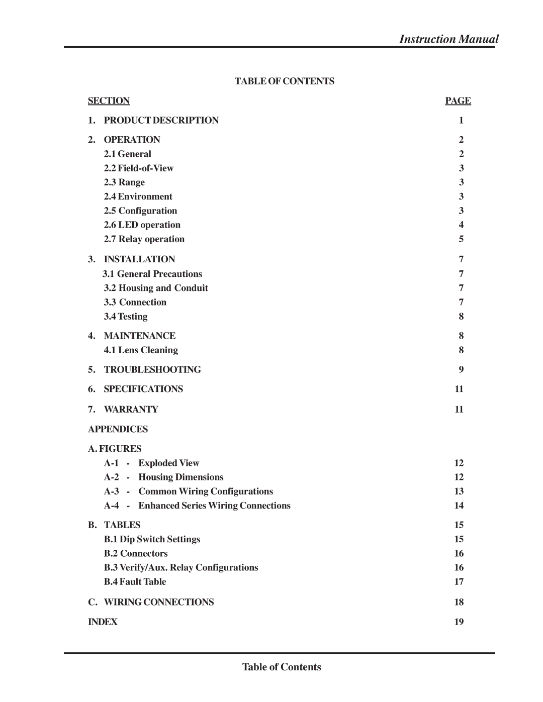 Sierra Monitor Corporation 3100-01 manual Table of Contents 