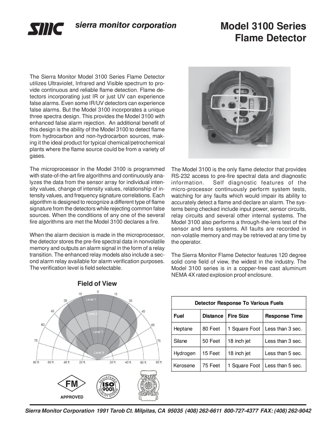 Sierra Monitor Corporation manual Model 3100 Series Flame Detector, Field of View 