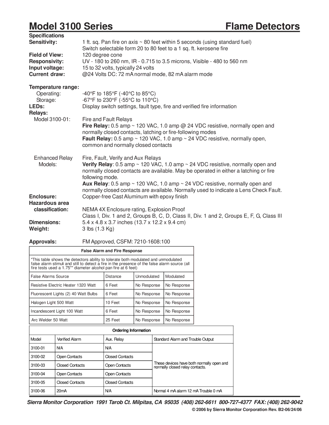 Sierra Monitor Corporation manual Model 3100 Series Flame Detectors 