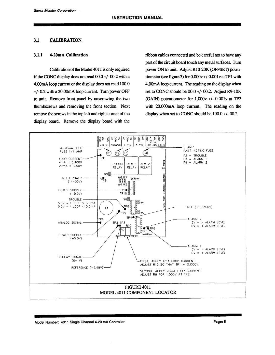 Sierra Monitor Corporation 4011 Series manual 