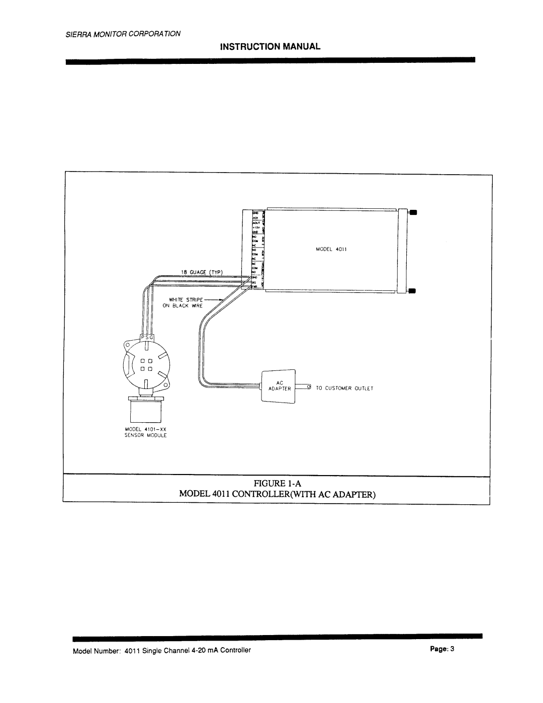 Sierra Monitor Corporation 4011 Series manual 