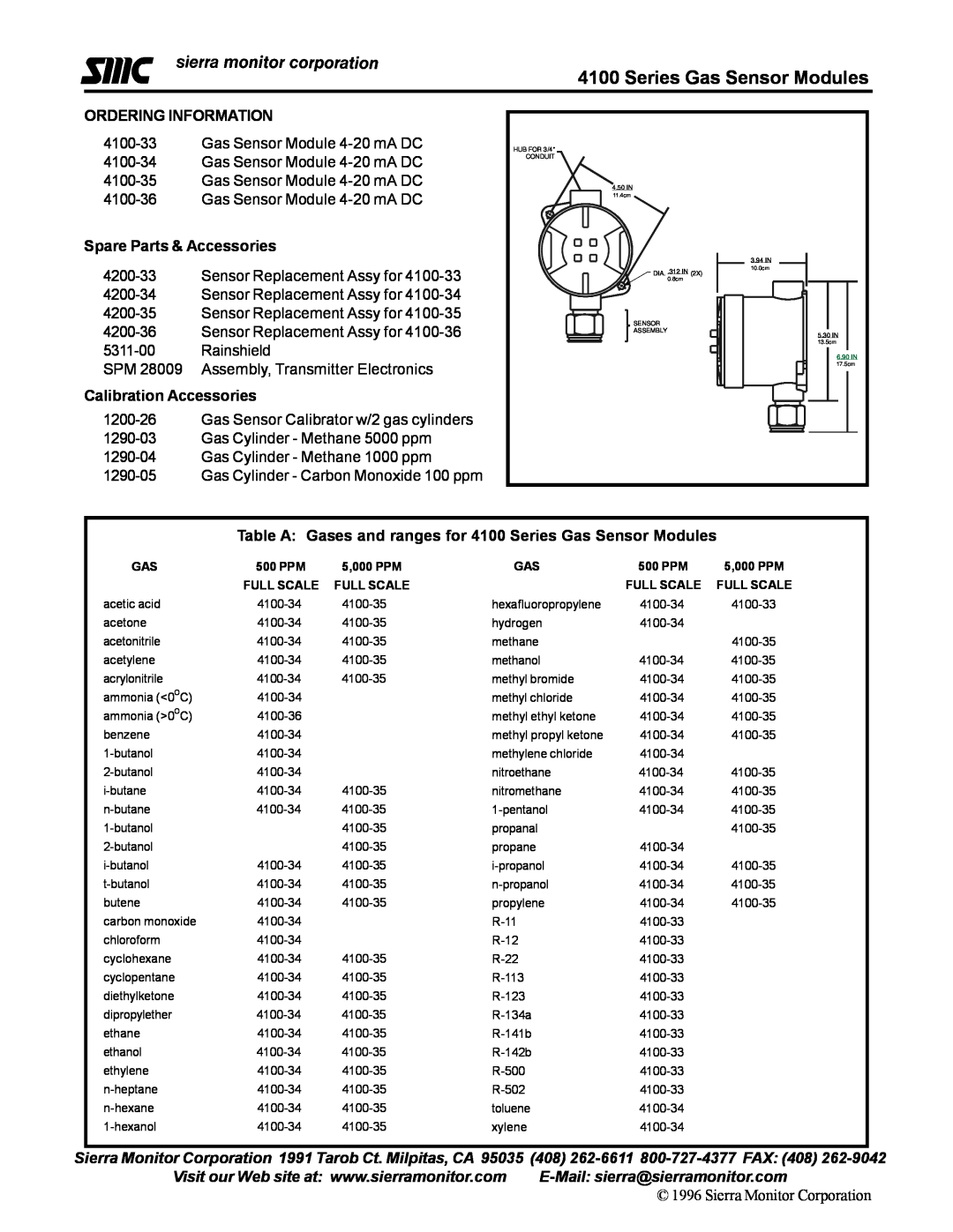 Sierra Monitor Corporation 4100-34, 4100-36 Series Gas Sensor Modules, Ordering Information, Spare Parts & Accessories 