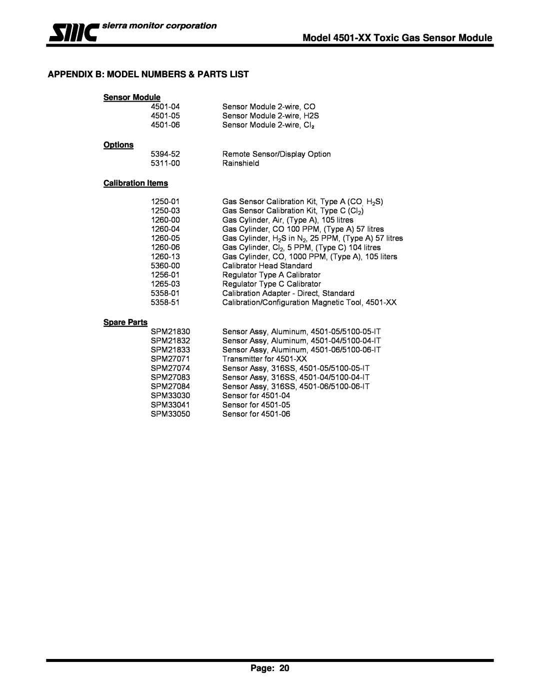 Sierra Monitor Corporation 4501-05 Appendix B Model Numbers & Parts List, Model 4501-XXToxic Gas Sensor Module, Page 