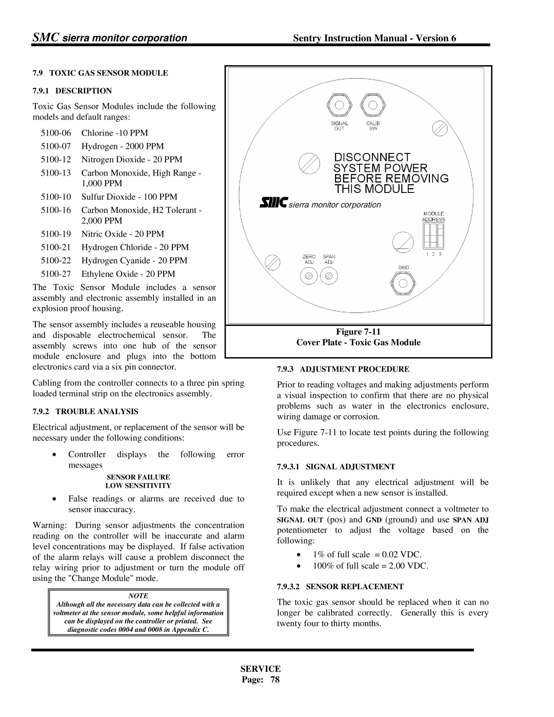 Sierra Monitor Corporation 5000 instruction manual Cover Plate Toxic Gas Module, Messages 