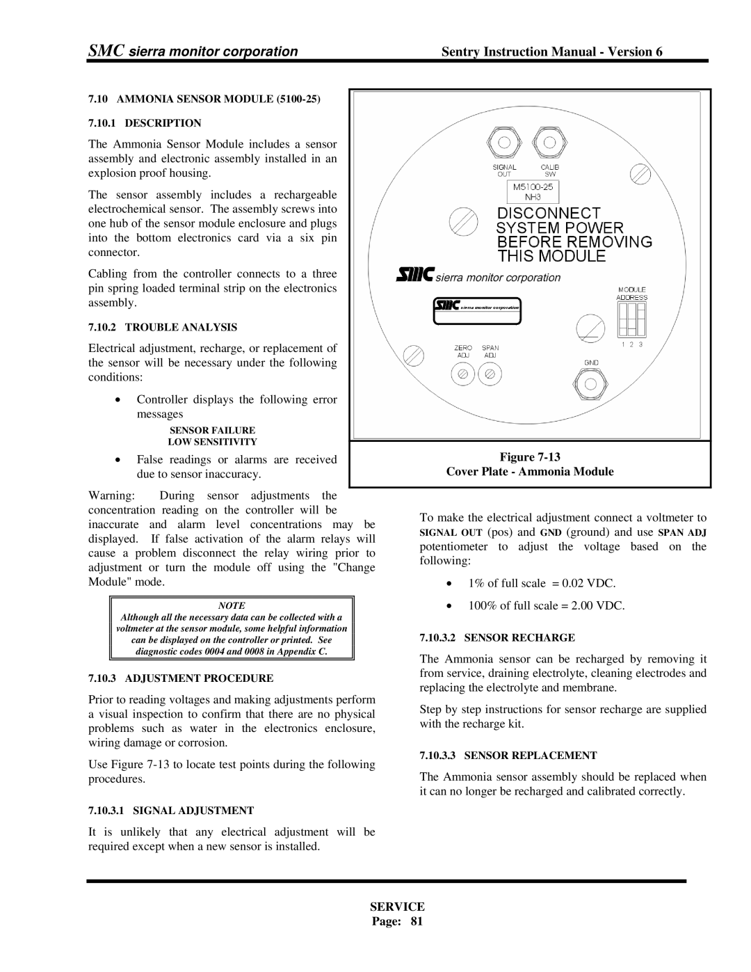 Sierra Monitor Corporation 5000 instruction manual Cover Plate Ammonia Module, Sensor Recharge 