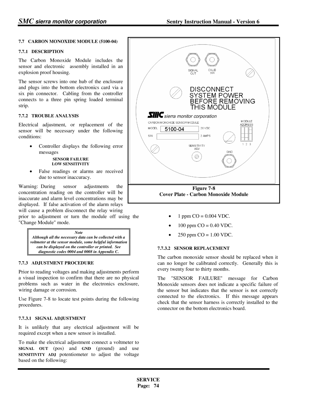 Sierra Monitor Corporation 5000 instruction manual Cover Plate Carbon Monoxide Module 