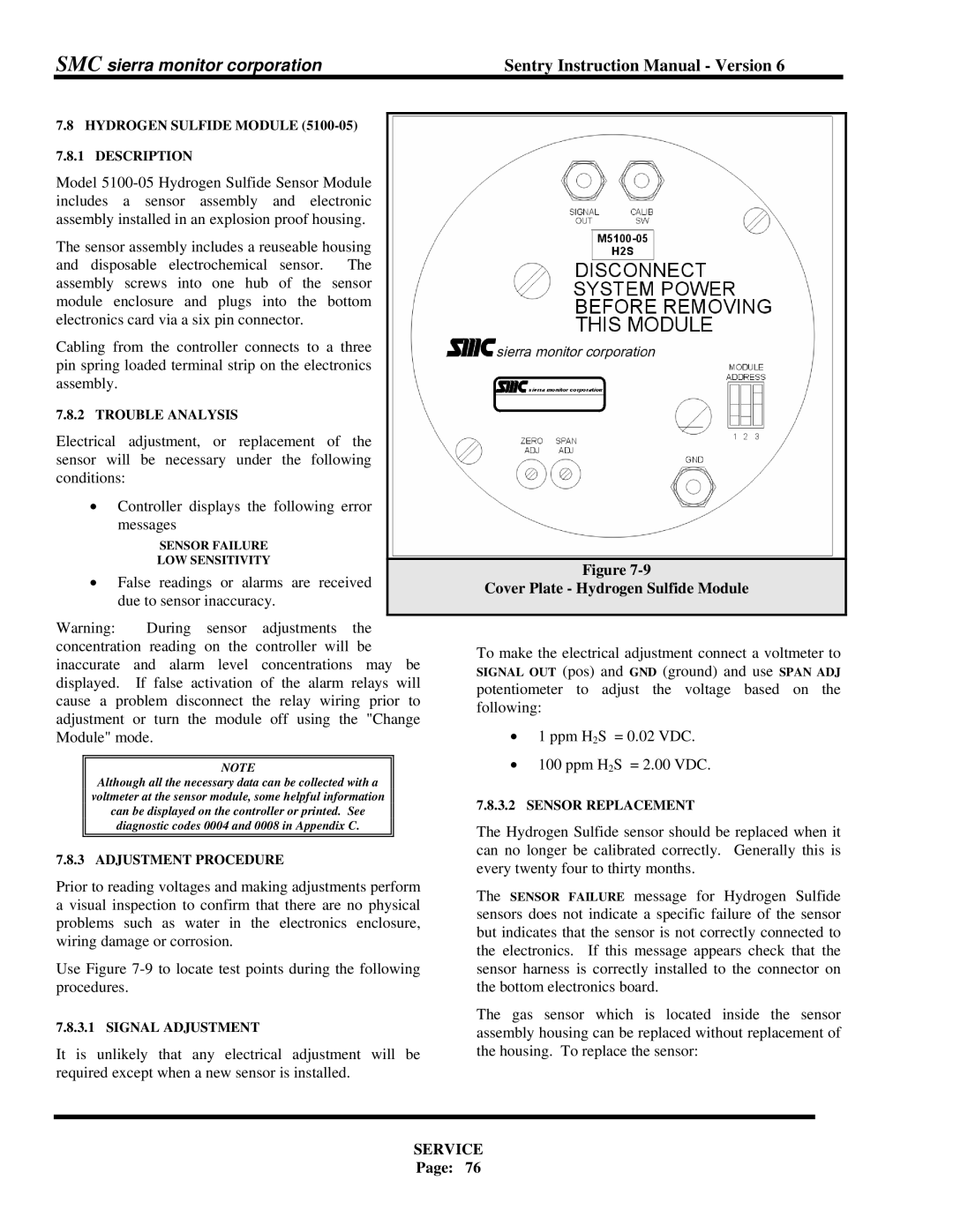 Sierra Monitor Corporation 5000 instruction manual Cover Plate Hydrogen Sulfide Module 