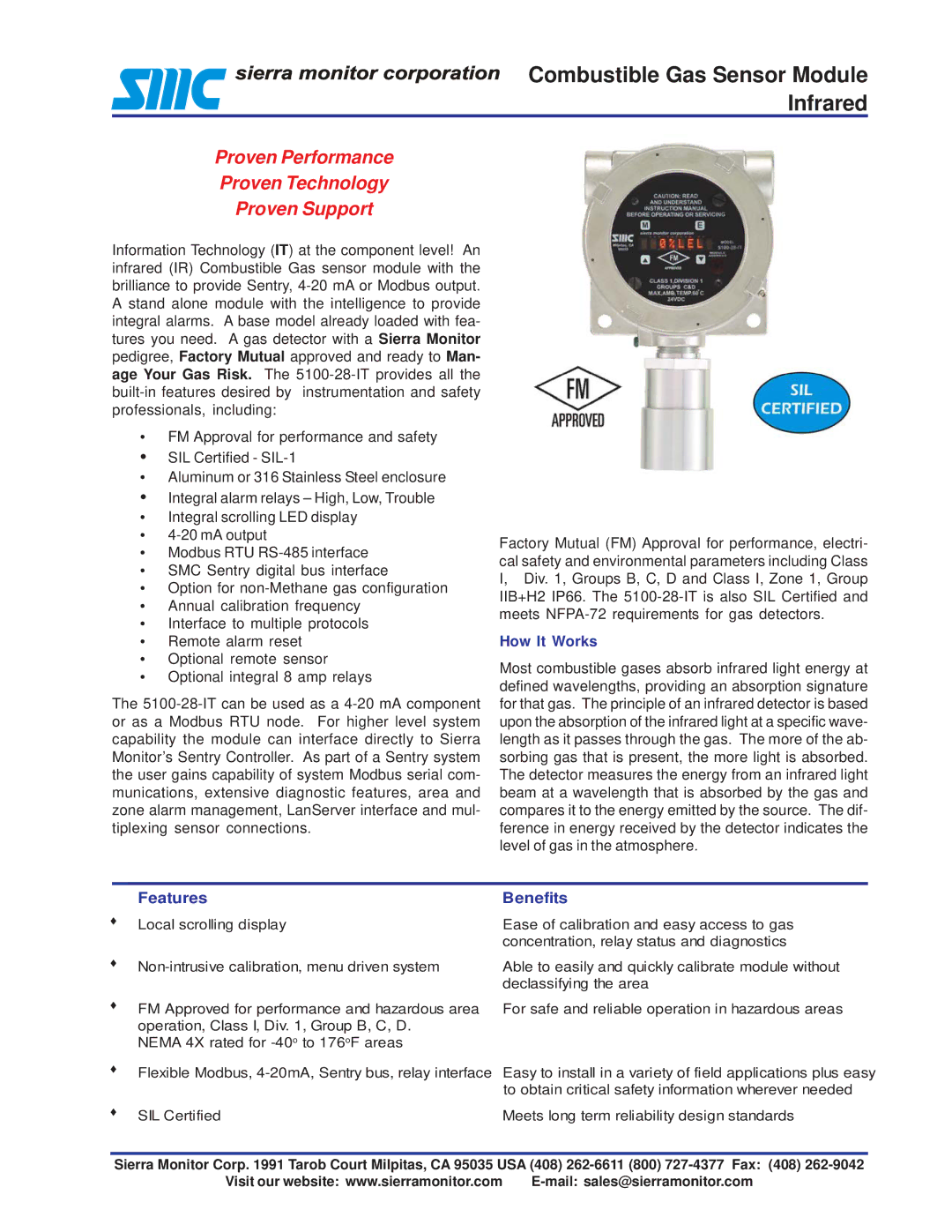 Sierra Monitor Corporation 5100-28-IT manual How It Works, Features, Benefits 