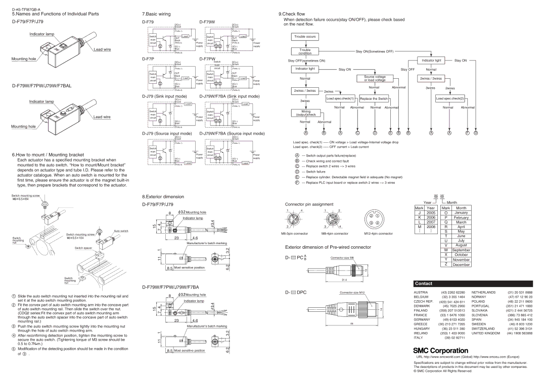 Sierra Monitor Corporation D-F7BAL, D-J79(W), D-F7P(W) How to mount / Mounting bracket, Exterior dimension D-F79/F7P/J79 