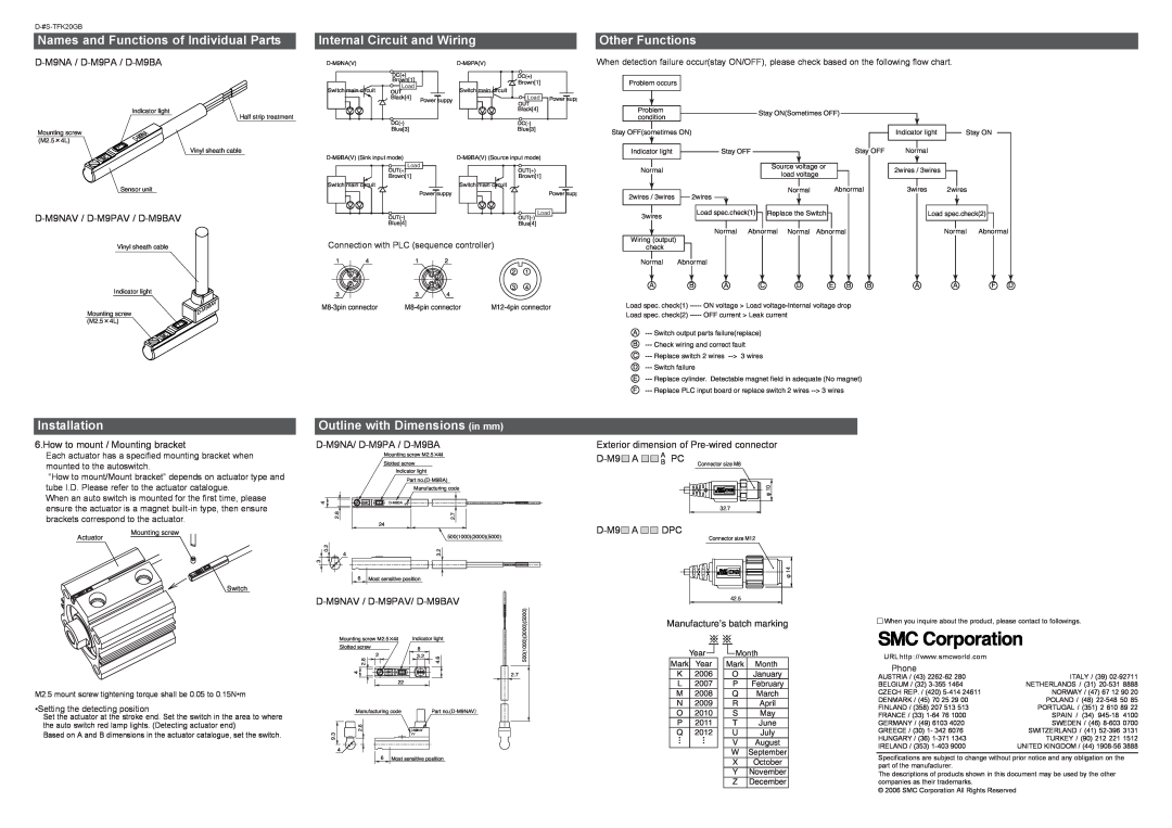 Sierra Monitor Corporation D-M9NAV Names and Functions of Individual Parts, Internal Circuit and Wiring, Other Functions 