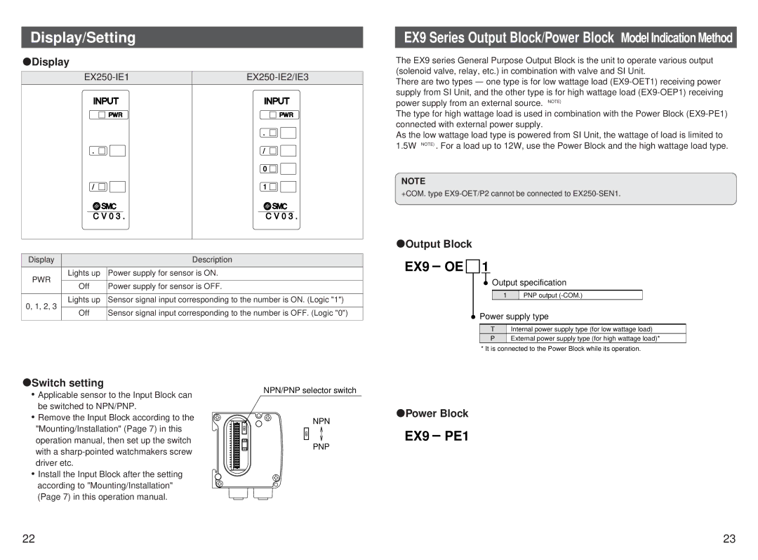 Sierra Monitor Corporation EX250-SEN1 instruction manual Display, Output Block, Power Block, EX250-IE1 EX250-IE2/IE3 