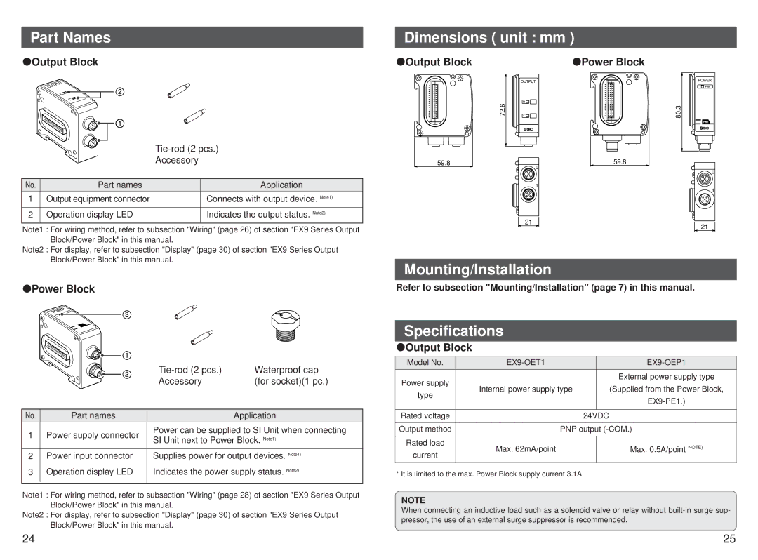 Sierra Monitor Corporation EX250-SEN1 instruction manual Part Names Dimensions unit mm, Output Block Power Block 