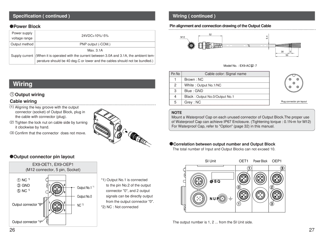 Sierra Monitor Corporation EX250-SEN1 Specification, Output wiring Cable wiring, Output connector pin layout 