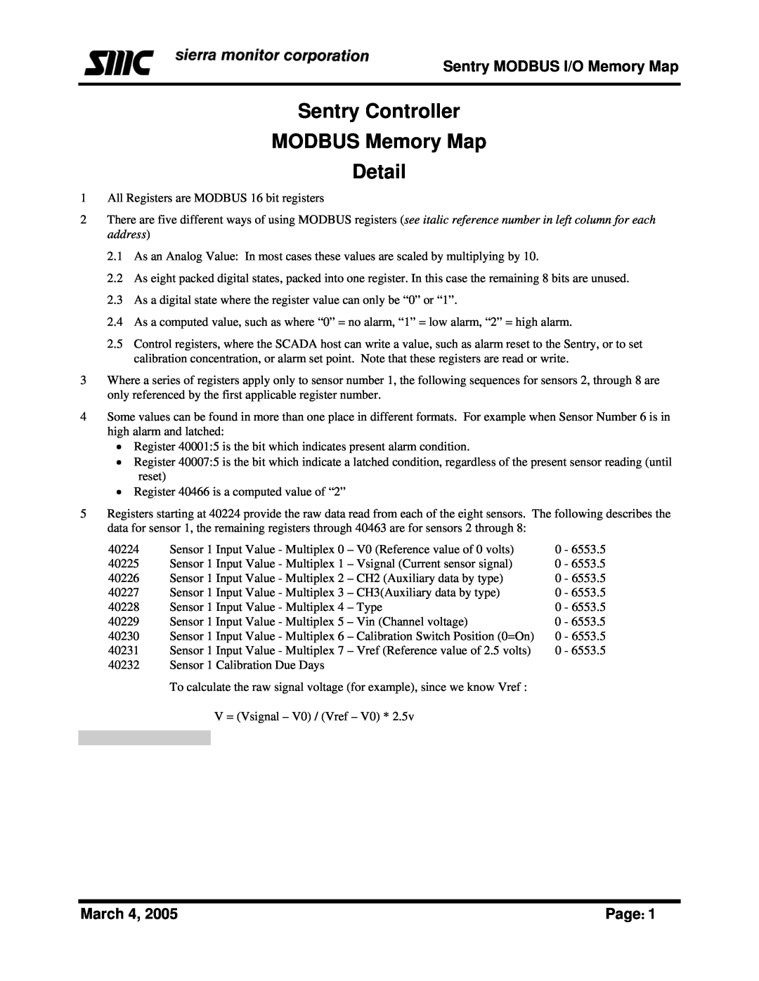 Sierra Monitor Corporation Gas Detector Sentry Controller MODBUS Memory Map Detail, Sentry MODBUS I/O Memory Map, March 