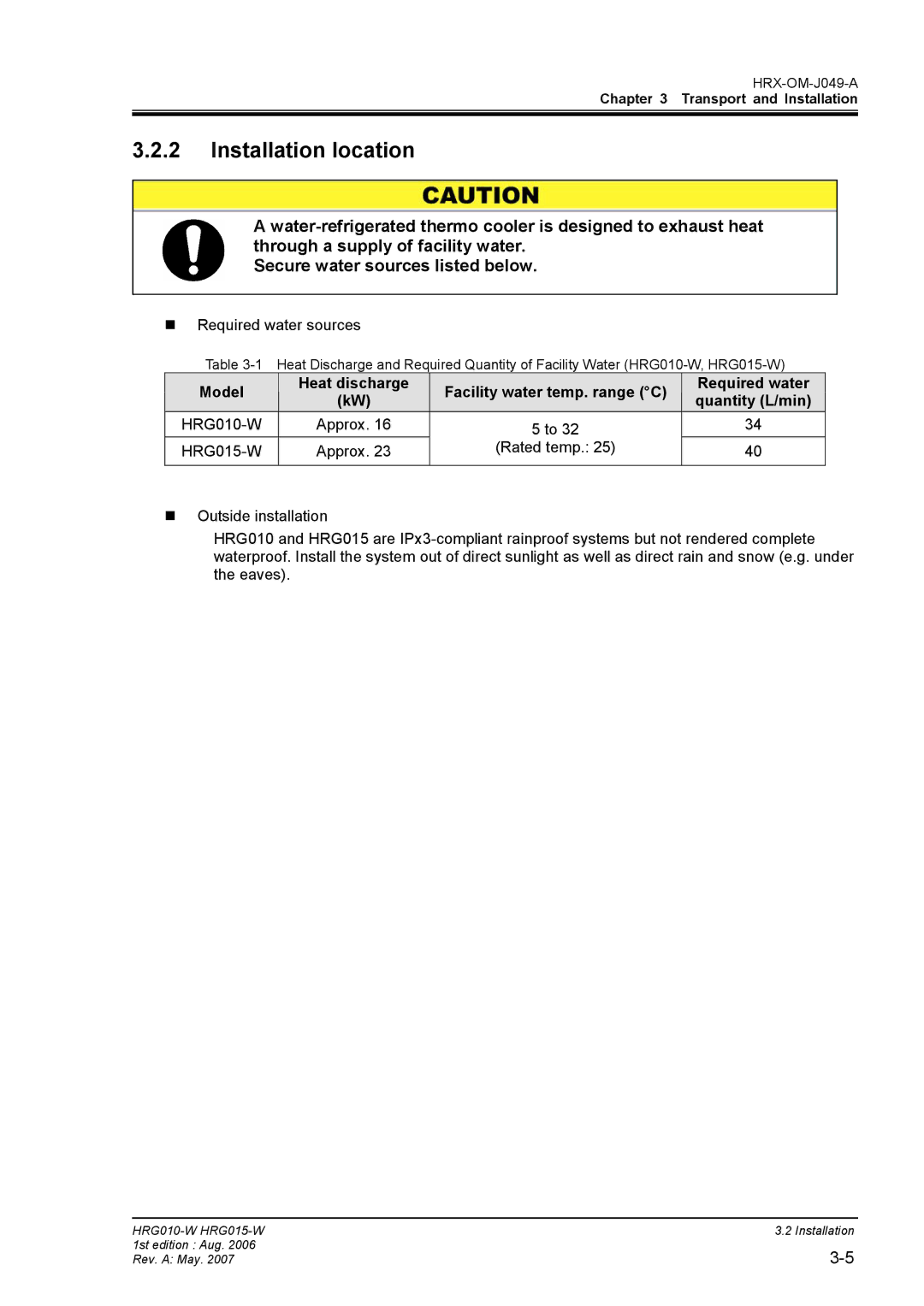 Sierra Monitor Corporation HRG015-W, HRG010-W operation manual Installation location 