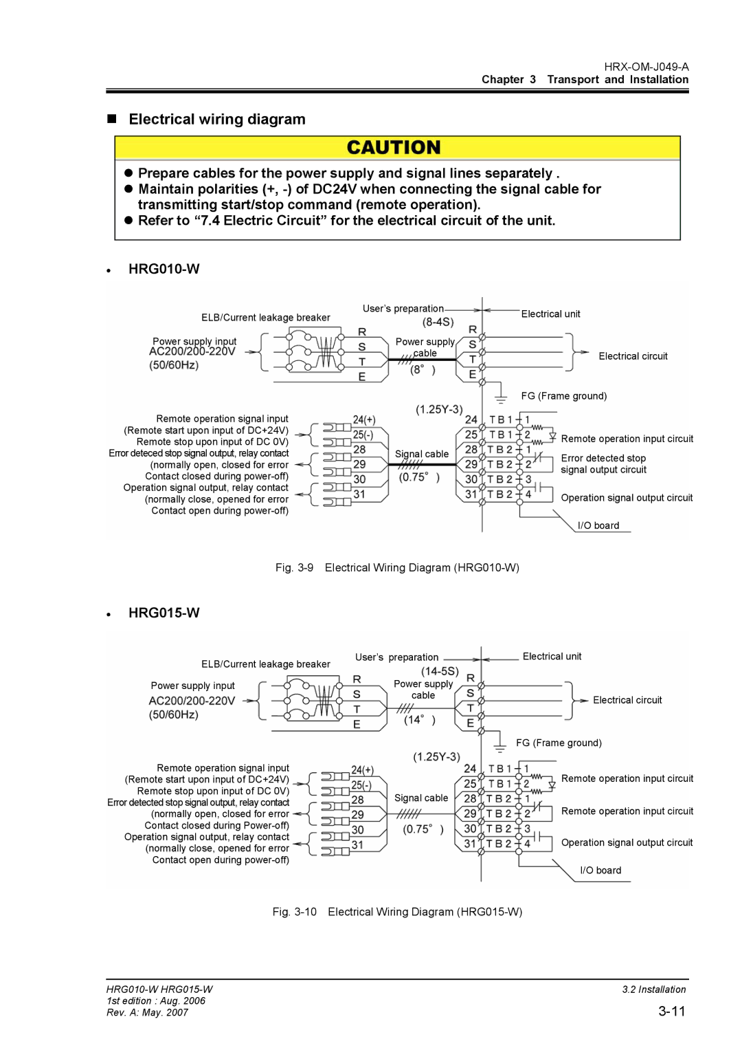 Sierra Monitor Corporation HRG015-W, HRG010-W operation manual „ Electrical wiring diagram 