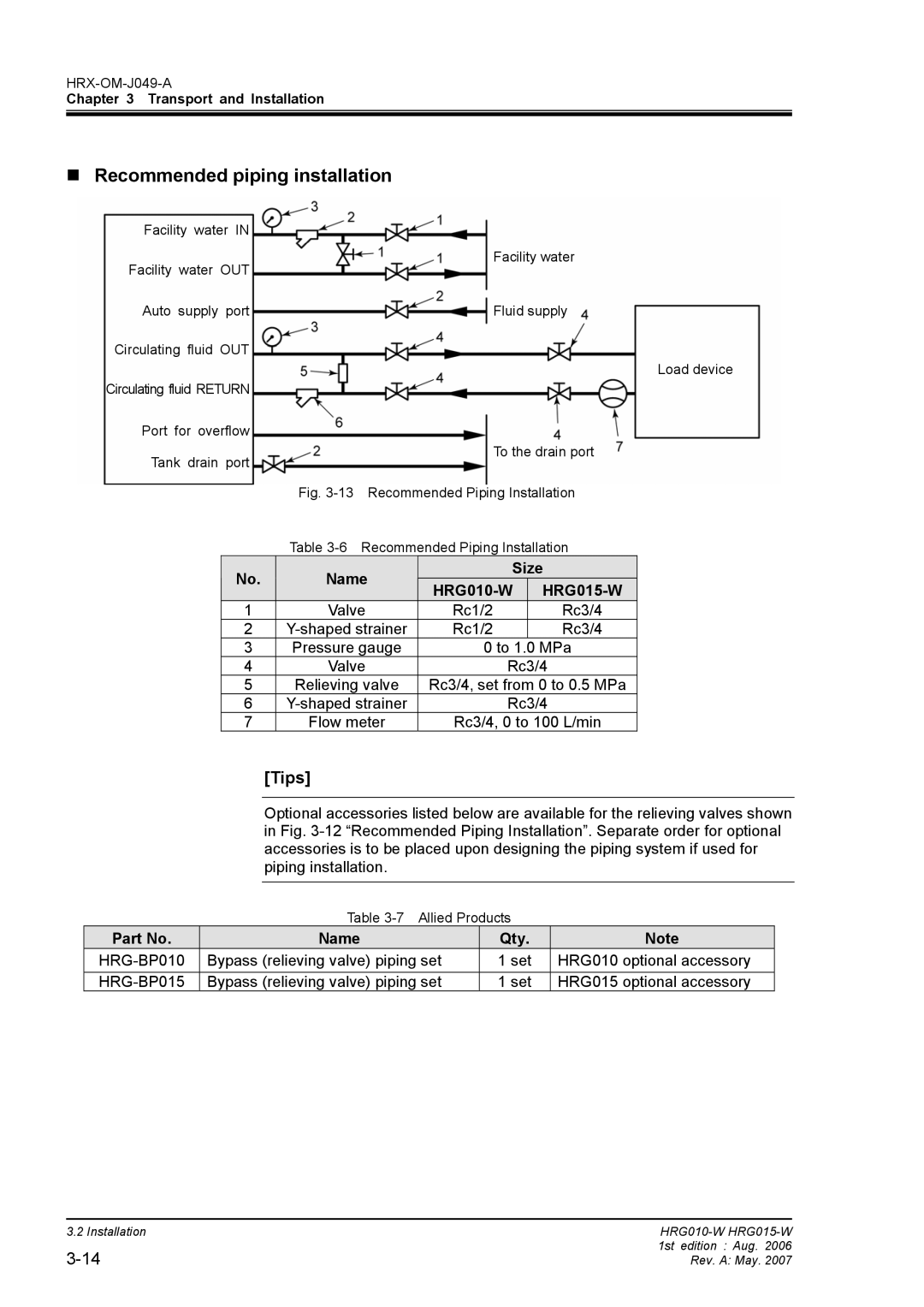 Sierra Monitor Corporation operation manual „ Recommended piping installation, Name Size HRG010-W HRG015-W, Name Qty 