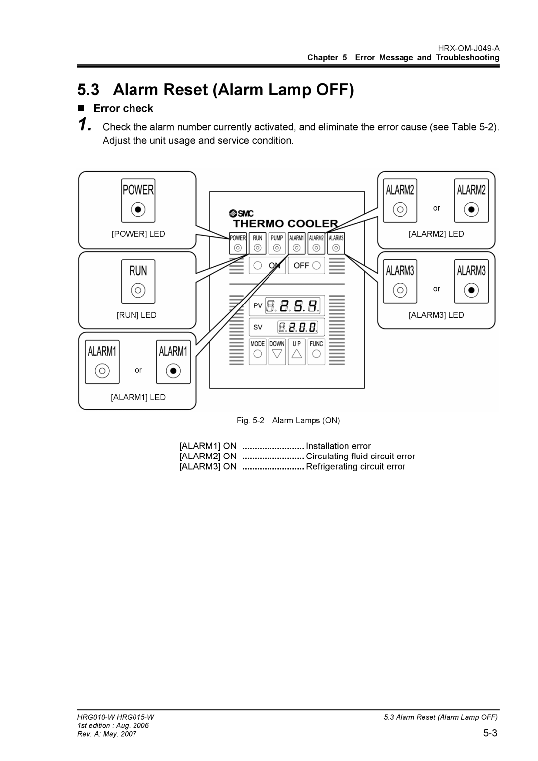 Sierra Monitor Corporation HRG015-W, HRG010-W operation manual Alarm Reset Alarm Lamp OFF, „ Error check 