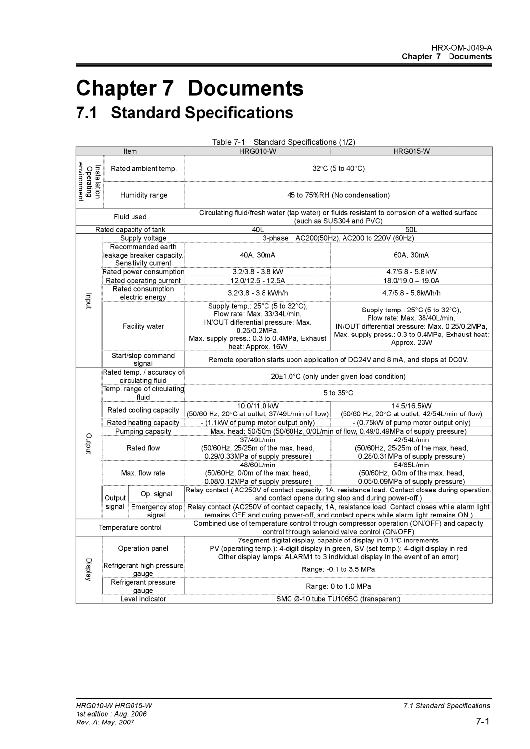 Sierra Monitor Corporation HRG015-W, HRG010-W operation manual Documents, Standard Specifications 