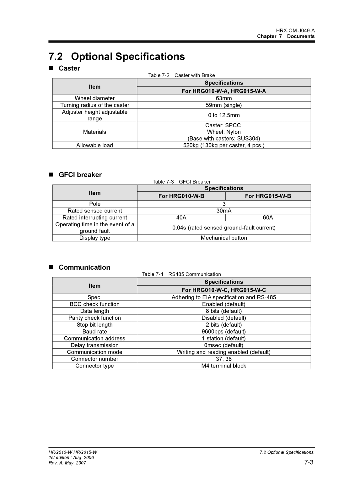 Sierra Monitor Corporation HRG015-W, HRG010-W Optional Specifications, „ Caster, „ Gfci breaker, „ Communication 