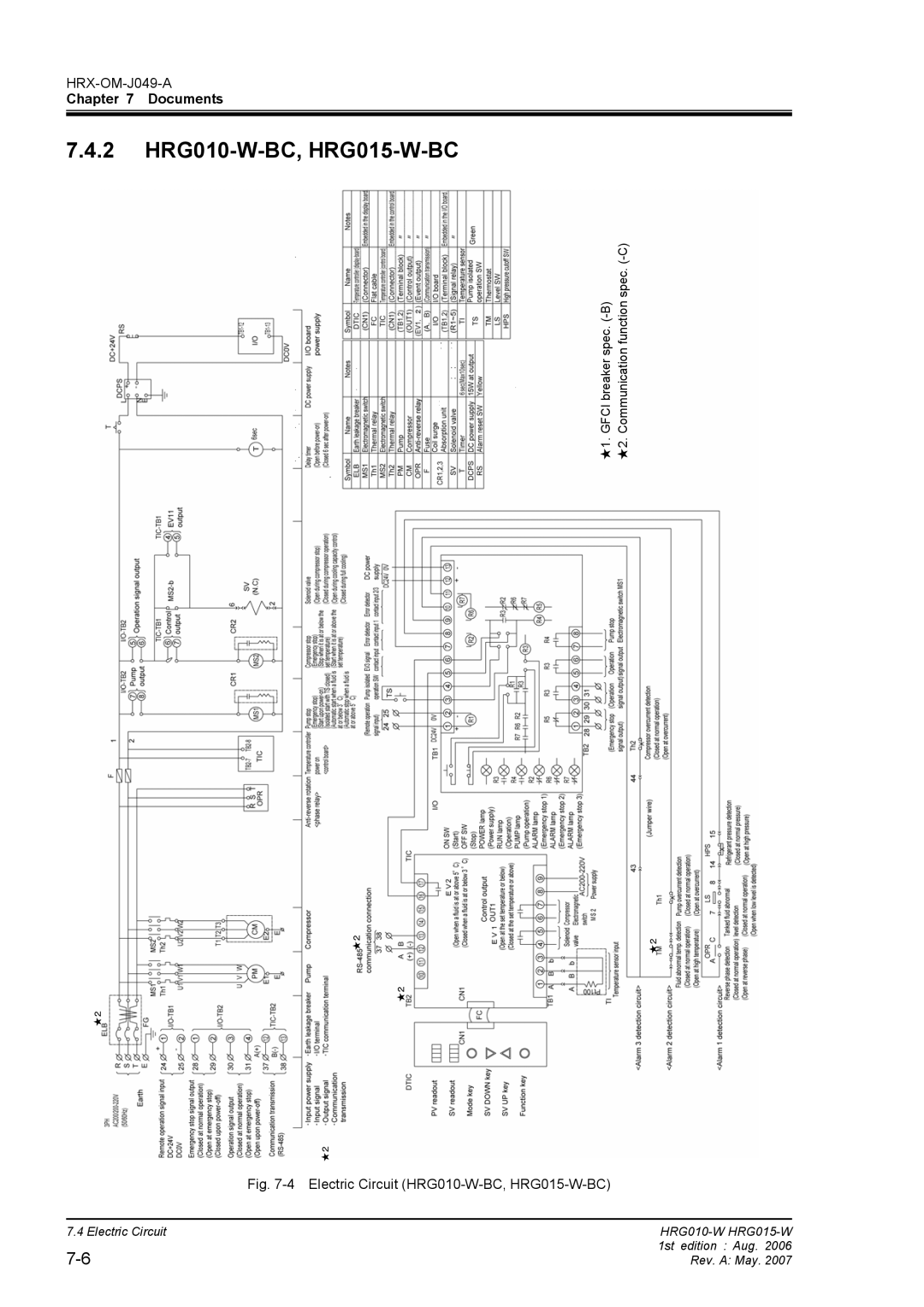 Sierra Monitor Corporation operation manual 2 HRG010-W-BC, HRG015-W-BC, Electric Circuit HRG010-W-BC, HRG015-W-BC 