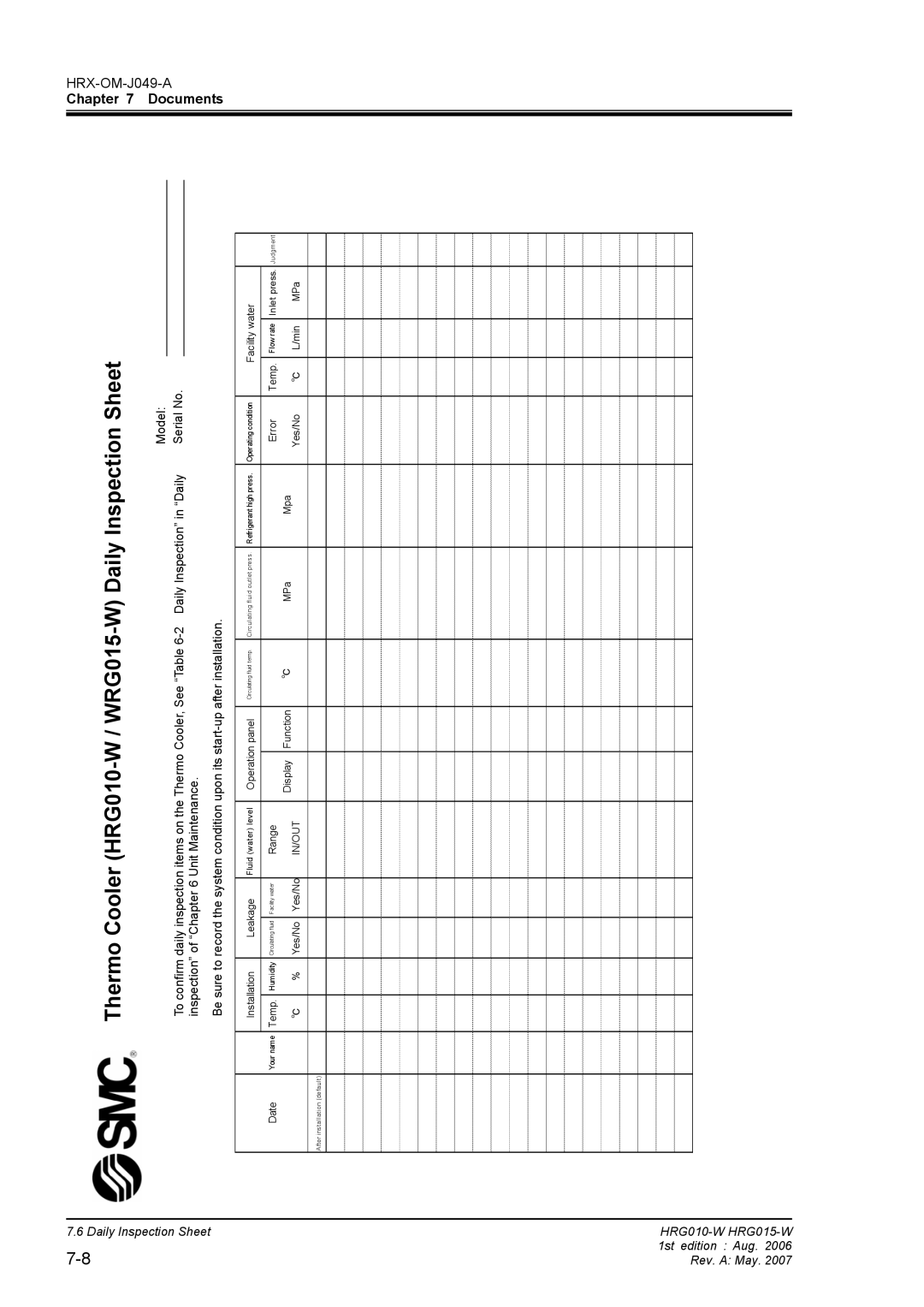 Sierra Monitor Corporation HRG015-W operation manual Thermo Cooler HRG010-W / WRG015-W Daily Inspection Sheet, In/Out 