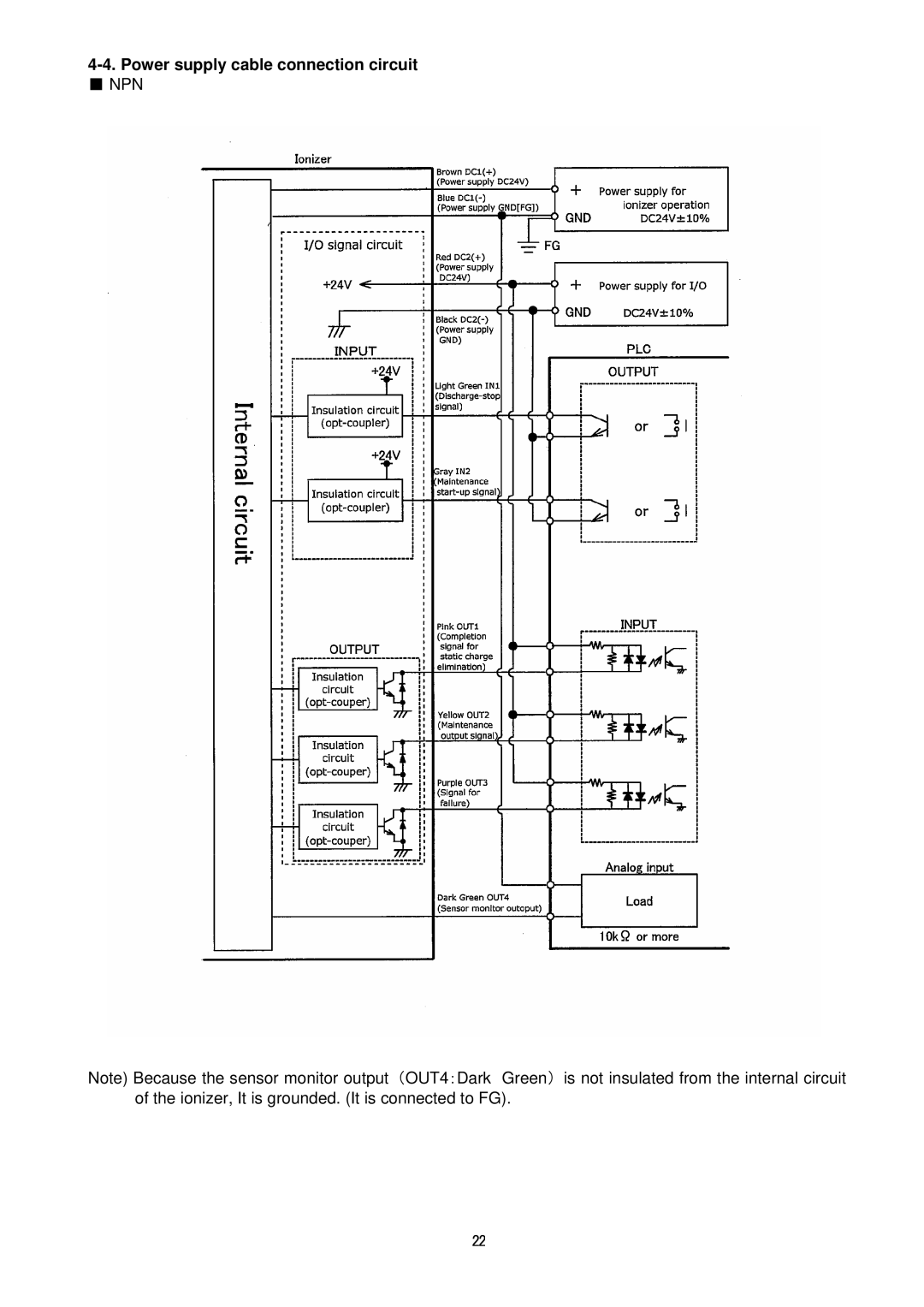 Sierra Monitor Corporation IZS31 operation manual Power supply cable connection circuit 