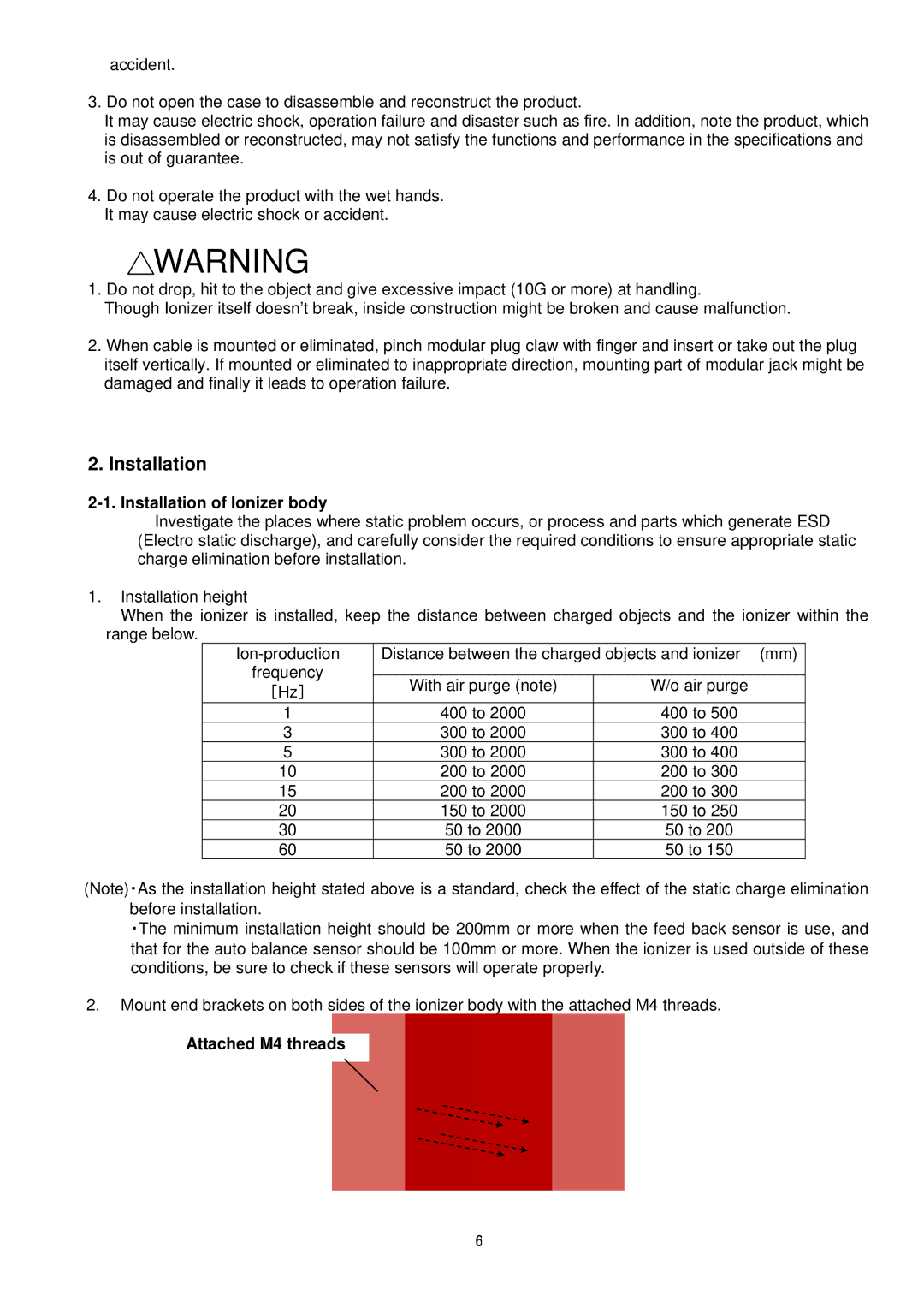 Sierra Monitor Corporation IZS31 operation manual Installation of Ionizer body, Attached M4 threads 