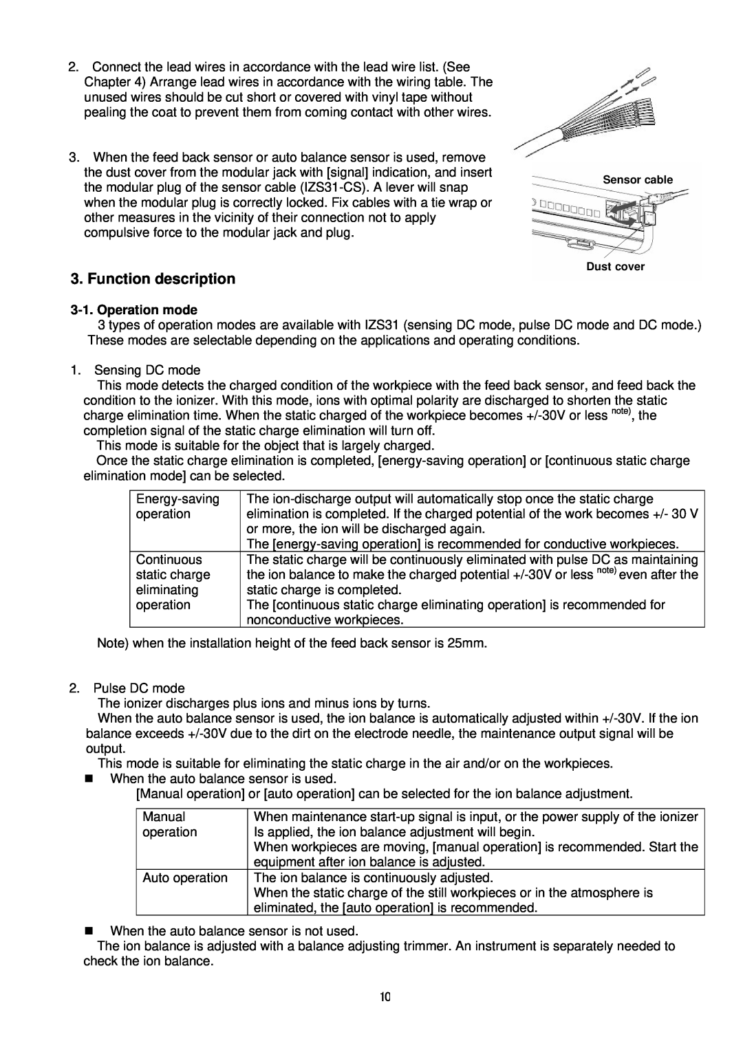 Sierra Monitor Corporation IZS31 operation manual Function description, Operation mode 