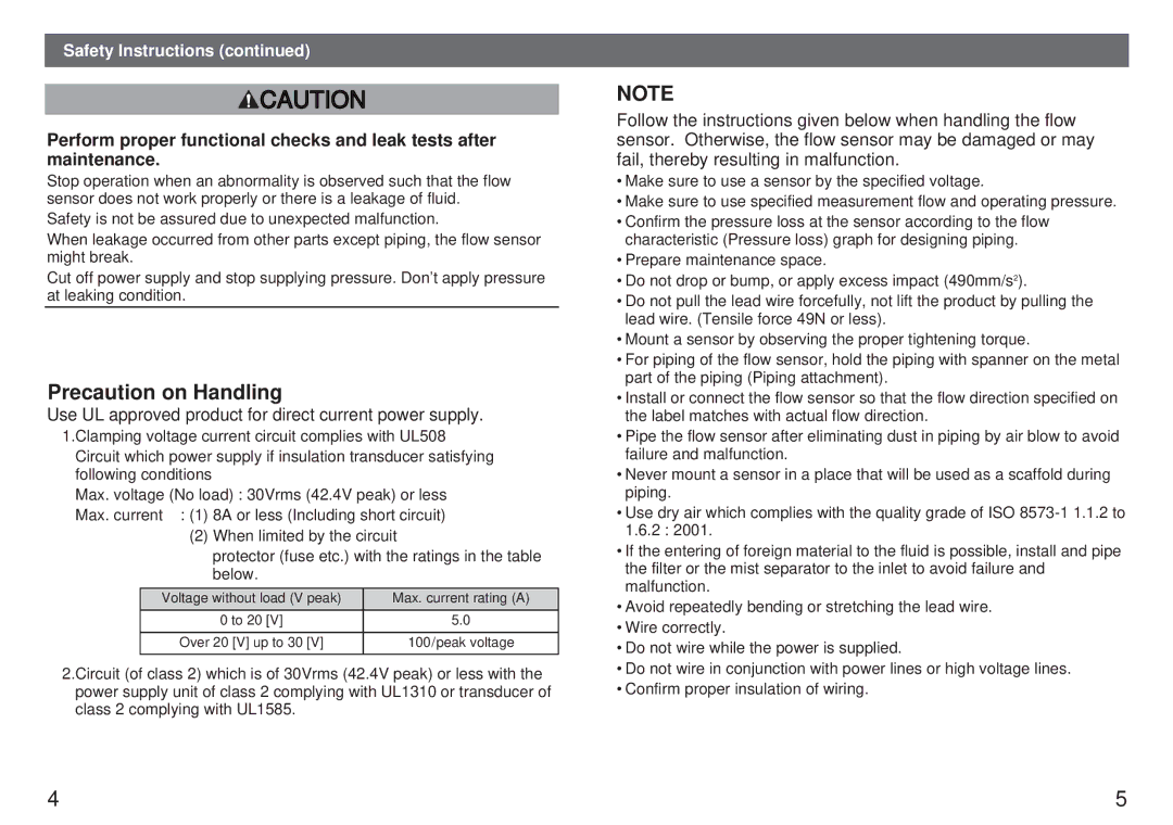 Sierra Monitor Corporation PF5M instruction manual Precaution on Handling 