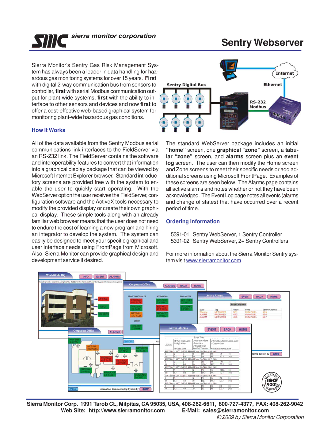 Sierra Monitor Corporation Sentry Webserver manual How it Works, Ordering Information 