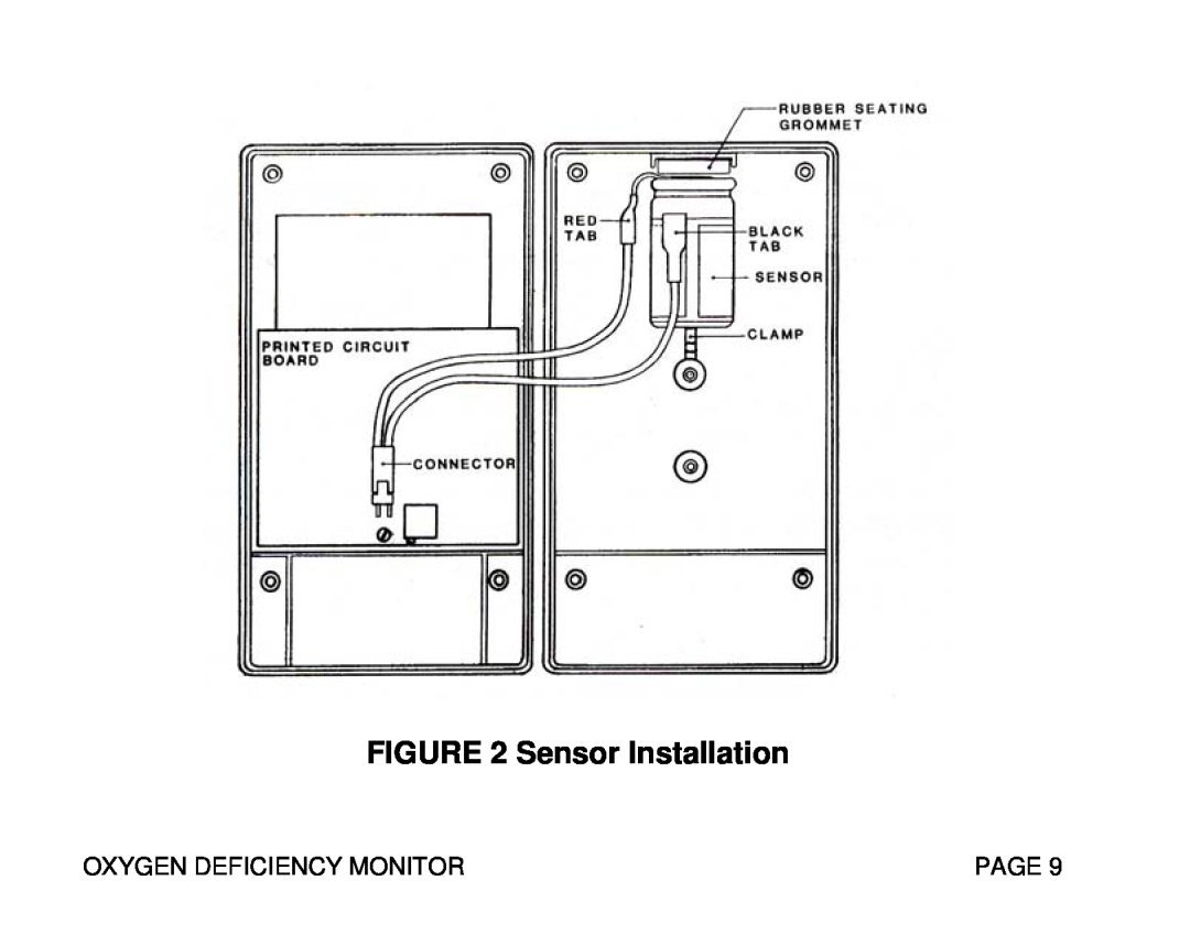 Sierra Monitor Corporation 55, T10008 instruction manual Sensor Installation, Oxygen Deficiency Monitor, Page 