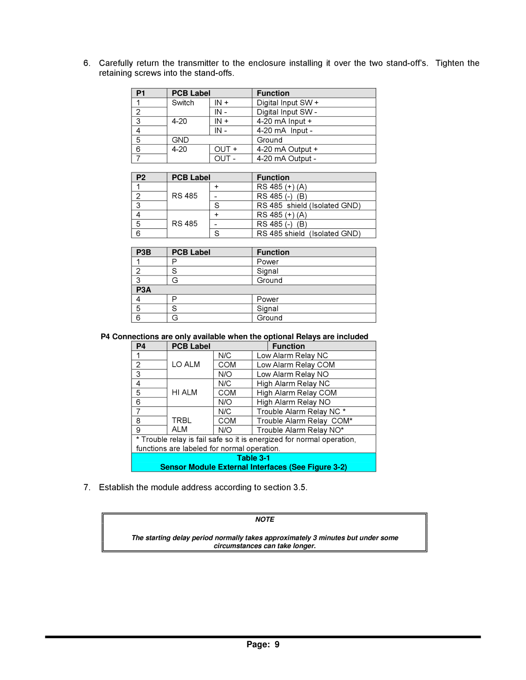 Sierra Monitor Corporation 5100-04-IT, T12020, 5100-06-IT, 5100-05-IT Establish the module address according to section 