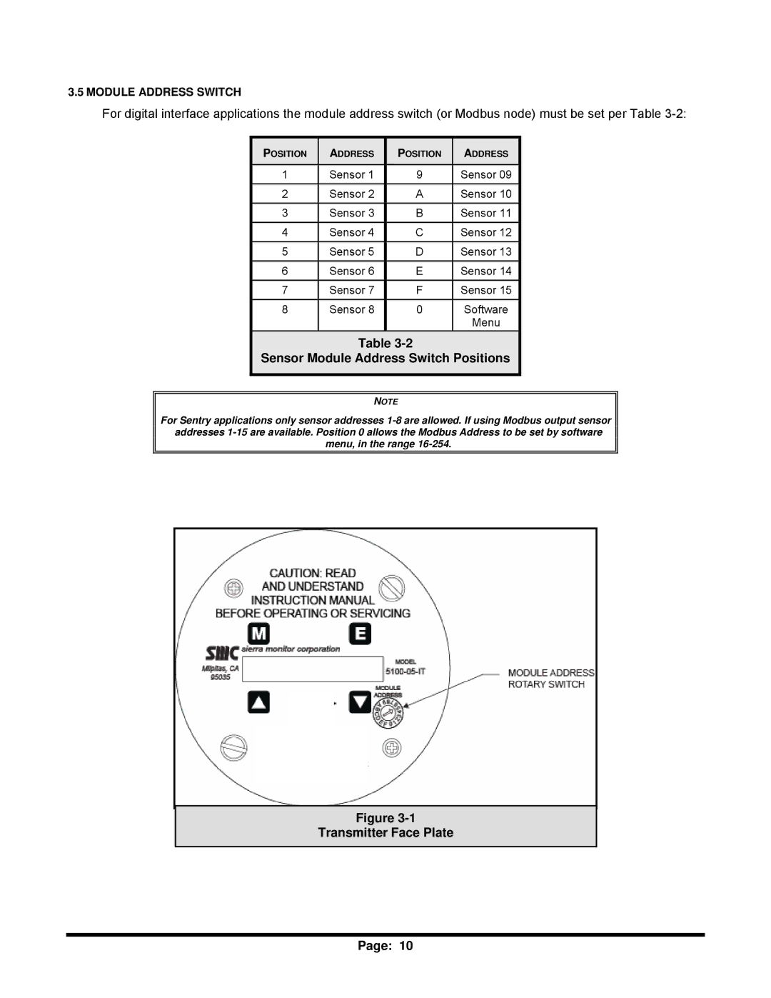 Sierra Monitor Corporation 5100-03-IT, T12020, 5100-06-IT Sensor Module Address Switch Positions, Transmitter Face Plate 