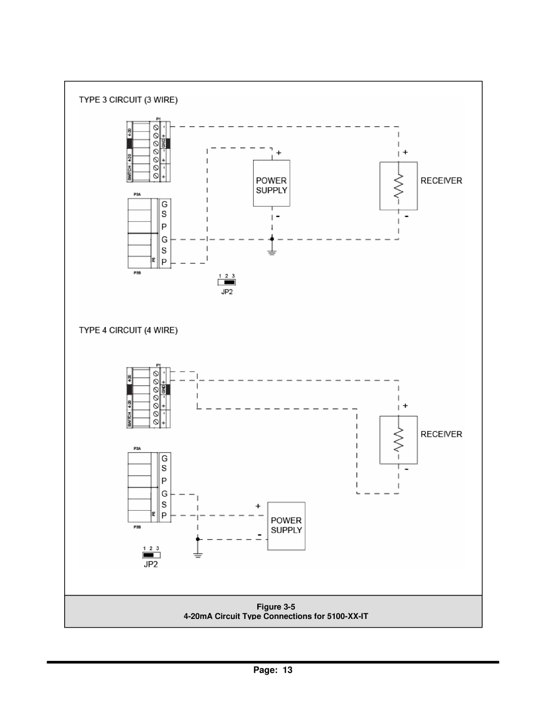 Sierra Monitor Corporation 5100-05-IT, T12020, 5100-06-IT, 5100-04-IT 20mA Circuit Type Connections for 5100-XX-IT 