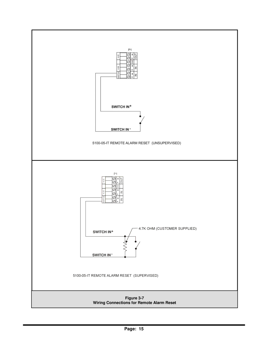 Sierra Monitor Corporation 5100-03-IT, T12020, 5100-06-IT, 5100-05-IT, 5100-04-IT Wiring Connections for Remote Alarm Reset 