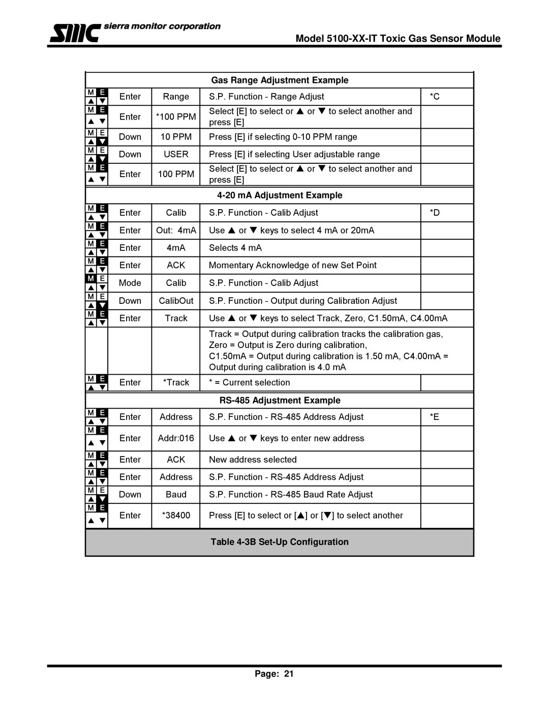 Sierra Monitor Corporation T12020 Gas Range Adjustment Example, MA Adjustment Example, RS-485 Adjustment Example 