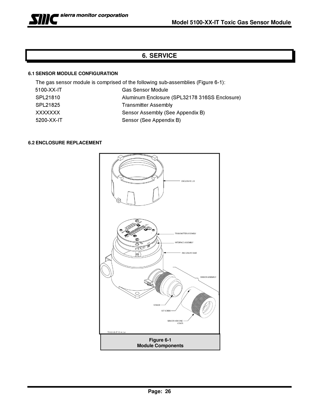 Sierra Monitor Corporation T12020, 5100-06-IT, 5100-05-IT, 5100-04-IT, 5100-03-IT instruction manual Service, Xxxxxxx 