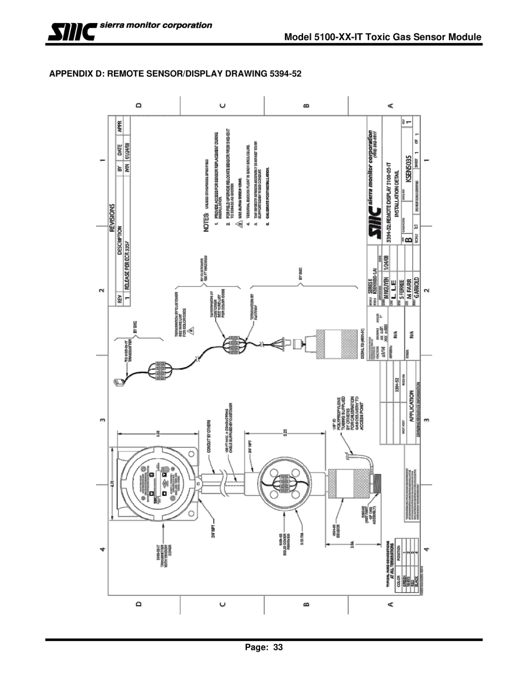 Sierra Monitor Corporation 5100-05-IT, T12020, 5100-06-IT, 5100-04-IT, 5100-03-IT Appendix D Remote SENSOR/DISPLAY Drawing 