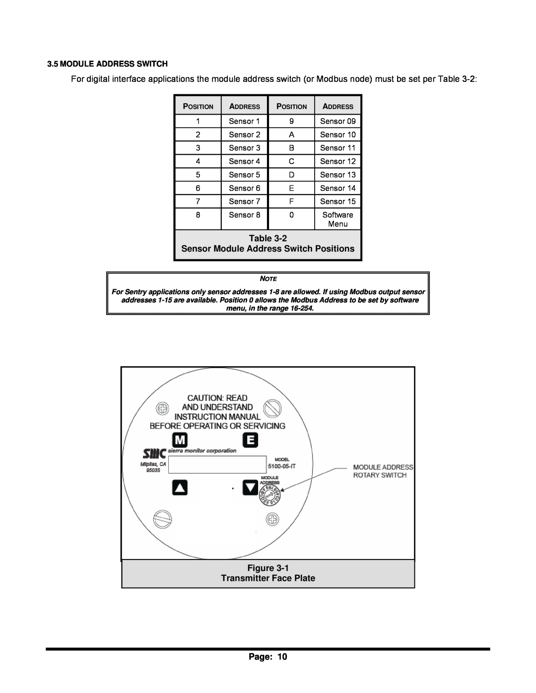 Sierra Monitor Corporation 5100-03-IT Table Sensor Module Address Switch Positions, Figure Transmitter Face Plate, Page 