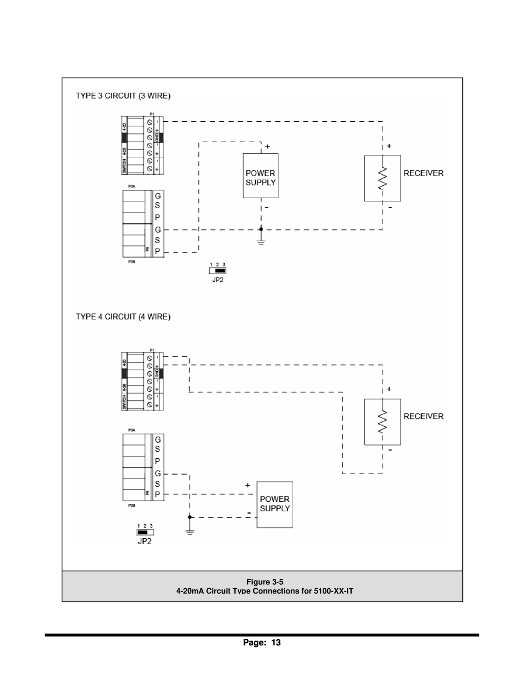 Sierra Monitor Corporation 5100-05-IT, T12020, 5100-06-IT, 5100-04-IT Page, 4-20mACircuit Type Connections for 5100-XX-IT 
