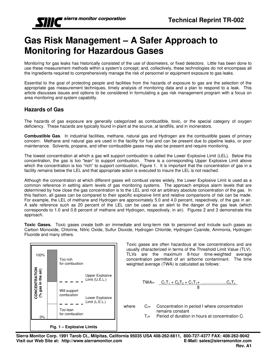 Sierra Monitor Corporation TR-002 manual Hazards of Gas, Concentration % gas in the air 