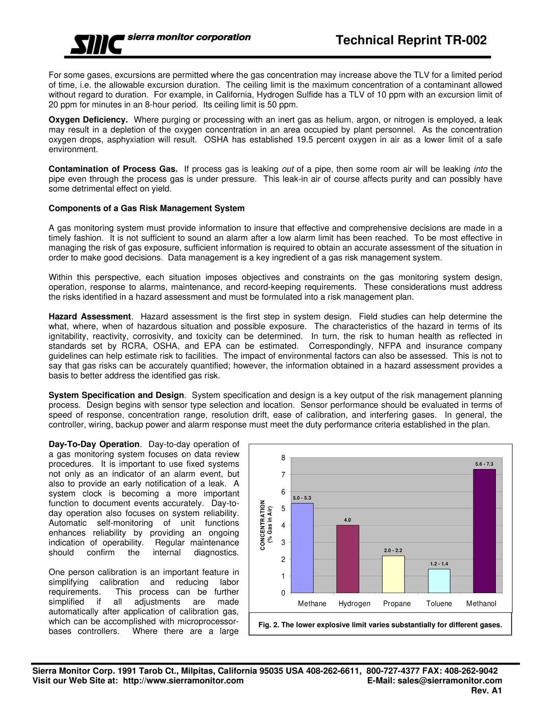 Sierra Monitor Corporation TR-002 manual Components of a Gas Risk Management System 