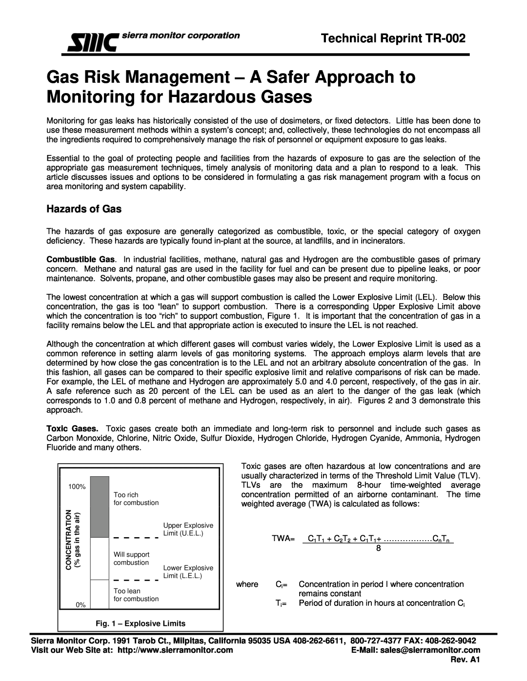 Sierra Monitor Corporation manual Technical Reprint TR-002, Hazards of Gas 