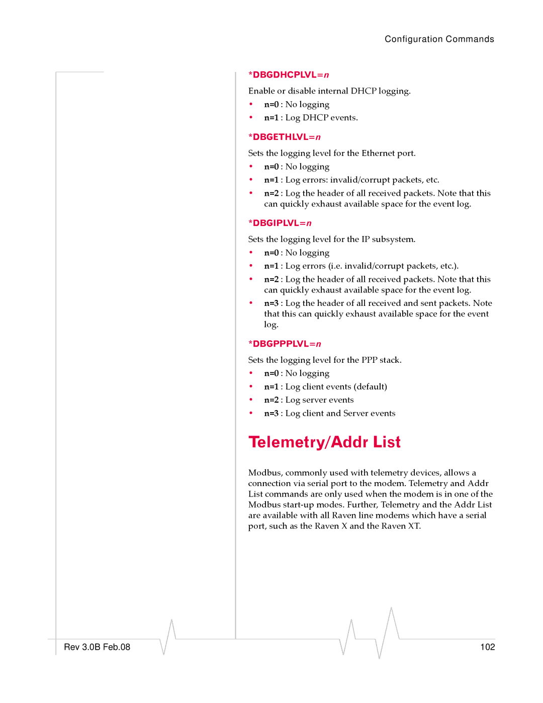 Sierra Raven EDGE manual Telemetry/Addr List, DBGDHCPLVL=n, DBGETHLVL=n, DBGIPLVL=n, DBGPPPLVL=n 