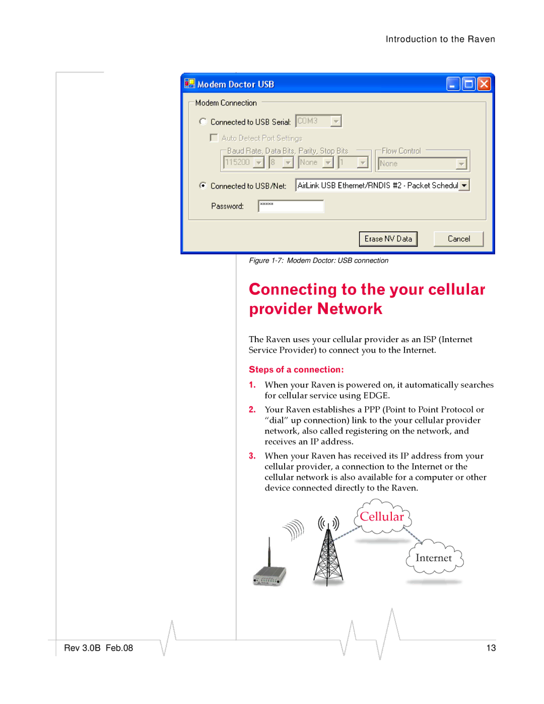 Sierra Raven EDGE manual Connecting to the your cellular provider Network, Steps of a connection 