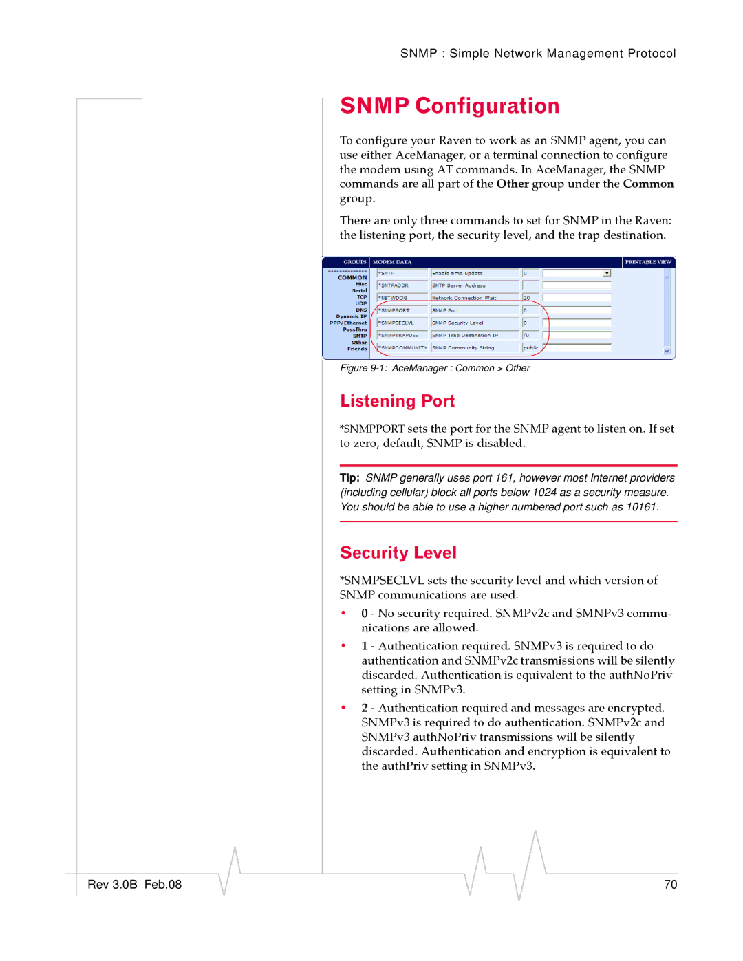 Sierra Raven EDGE manual Snmp Configuration, Listening Port, Security Level 