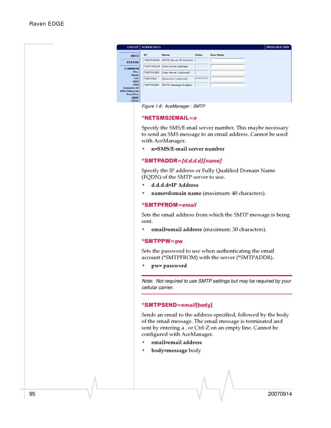 Sierra Raven EDGE manual =SMS/E‐mail server number, Pw= password, Email=email address Body=message body 