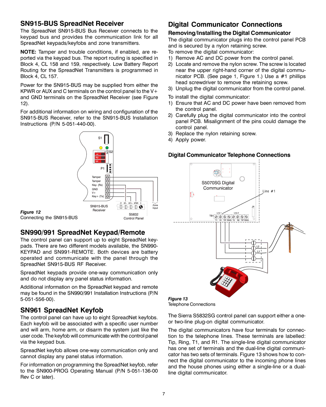 Sierra S5832SG SN915-BUS SpreadNet Receiver, SN990/991 SpreadNet Keypad/Remote, SN961 SpreadNet Keyfob 